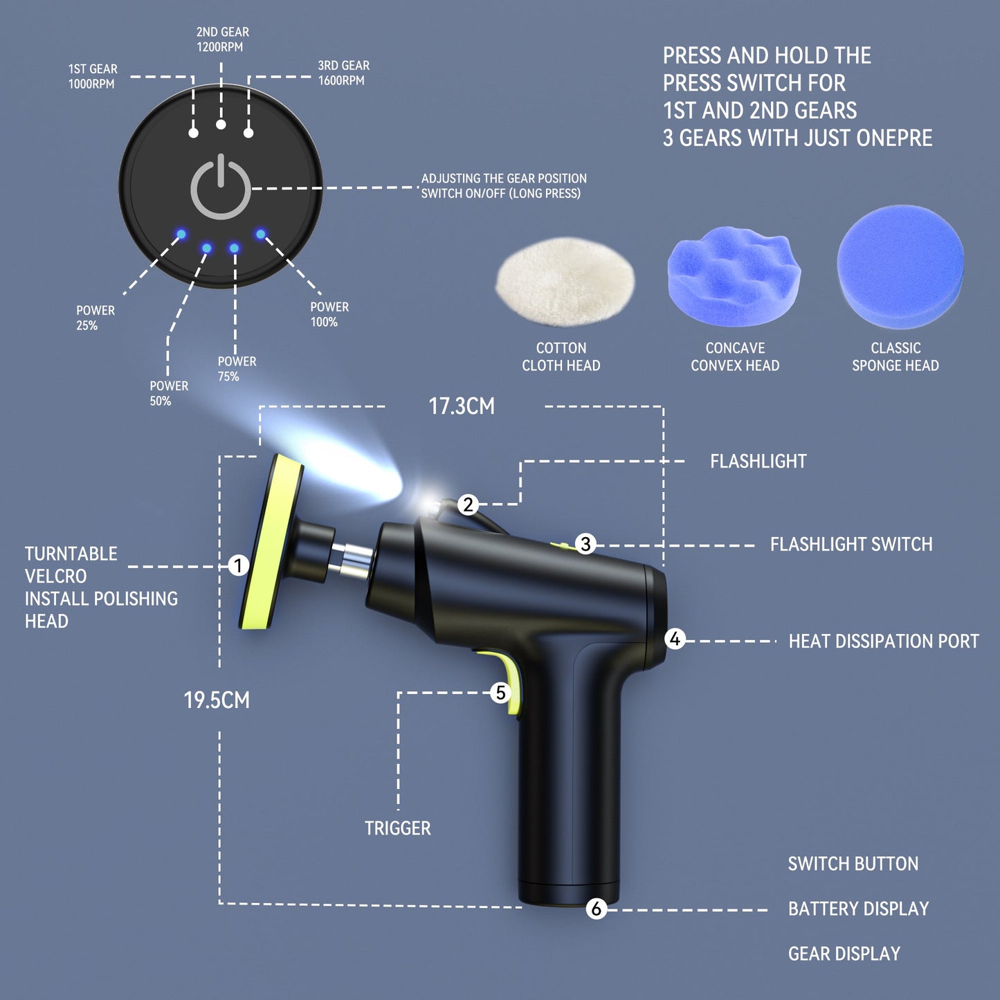 Wireless Polisher Polishing Machine Rechargeable Battery Variable Speed Polisher Kit for Car Detailing Polishing Waxing